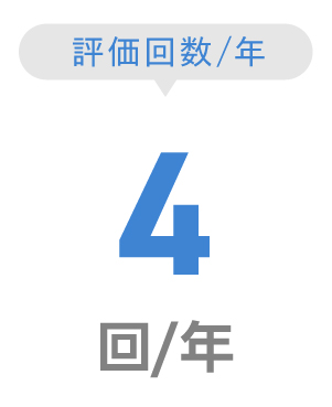 評価回数/年-4回/年