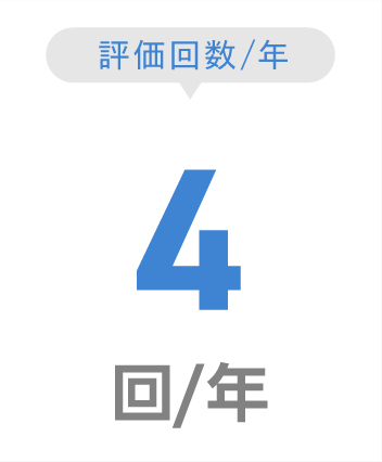 評価回数/年-4回/年